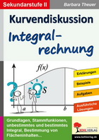 Mathematik Lernhilfe Oberstufe/Abitur